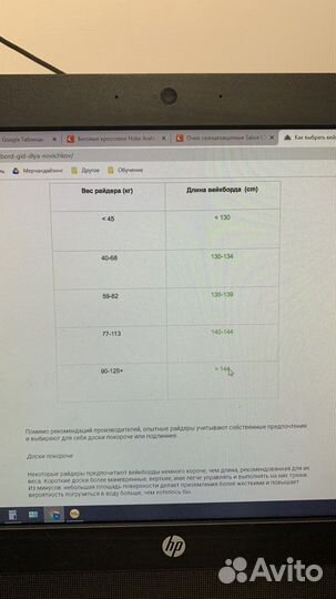 Вейкборд длина 137