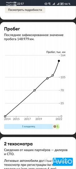 Ford Focus 1.6 МТ, 2014, 149 600 км