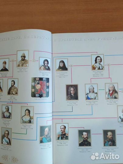 Книга Романовы, 300 лет