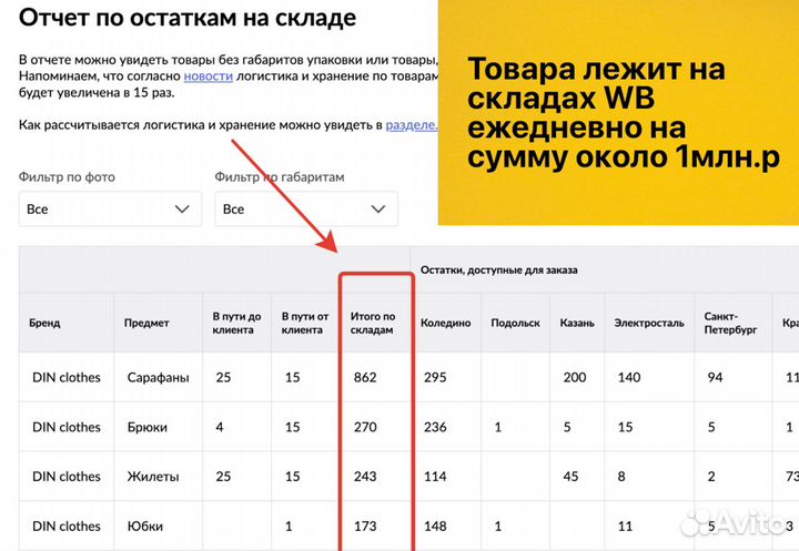 Интернет магазин на WB прибыль 100 000р