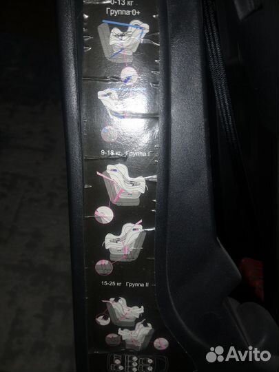 Детское автокресло от 0 до 25 кг
