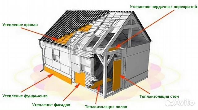 Пенопласт 20 мм / утеплитель / склад