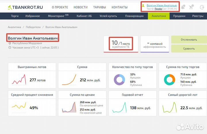 Аукционный брокер. Агент на торги по банкротству