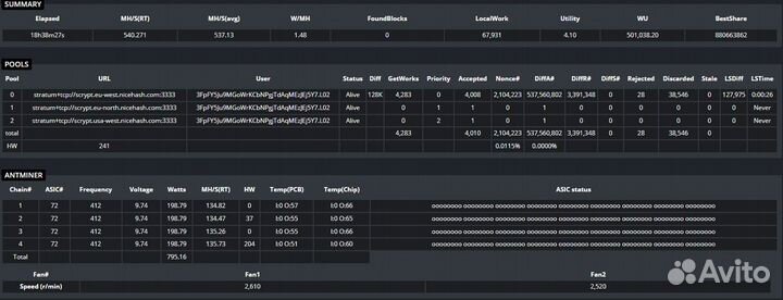 Asic bitmain antminer l3