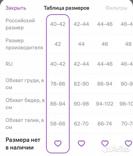 Платье-комбинация женское р.42 новое