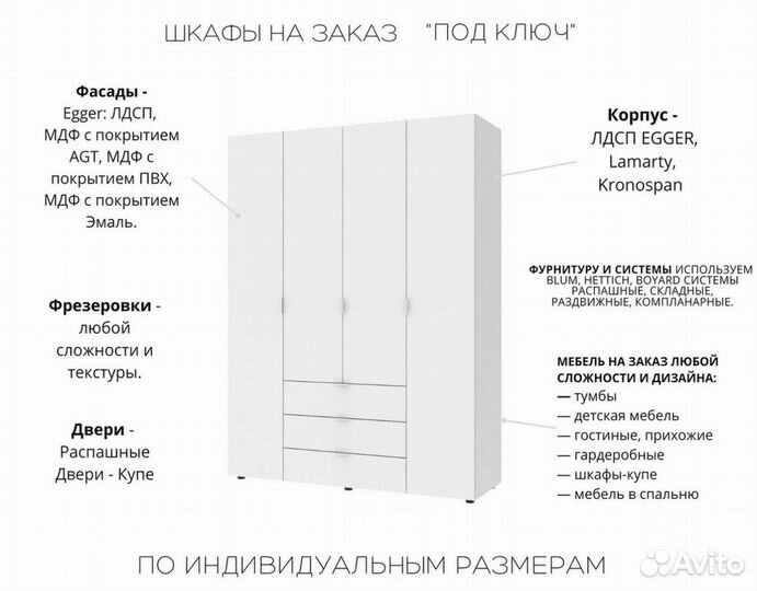 Мебель в прихожую на заказ