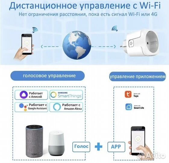 Умная розетка wifi 20A Алиса