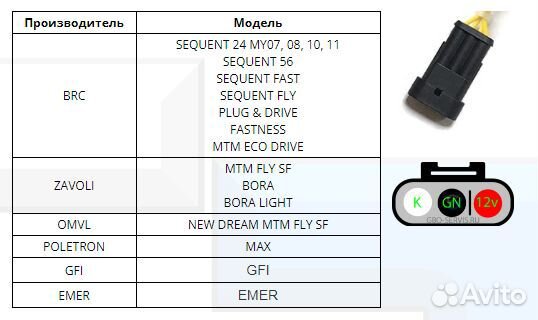 Кабель для диагностики газового оборудования brc