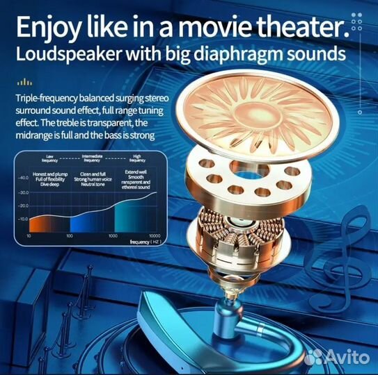 Гарнитура блютуз