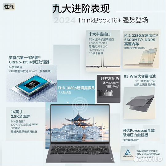 Lenovo Thinkbook 16+ ultra5 ultra7 32+1 в наличии