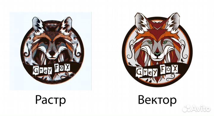 Отрисовка в векторе 1 логотипа, рисунка, эскиза