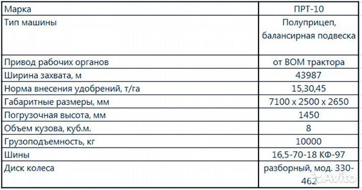 Разбрасыватель удобрений БобруйскАгромаш ПРТ-10-1Т, 2024