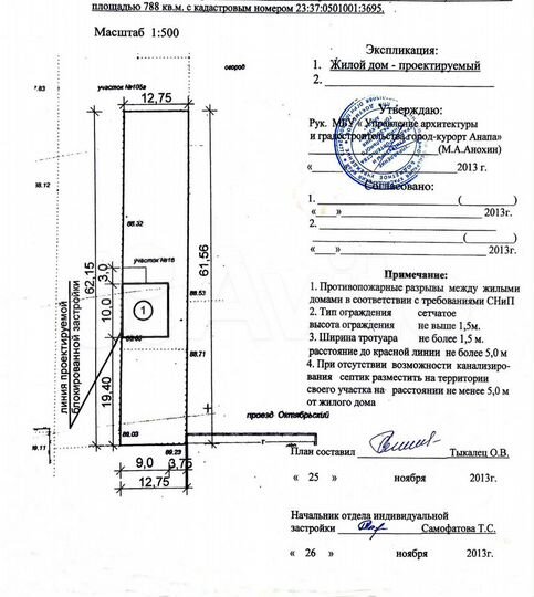 Участок 7,9 сот. (ИЖС)