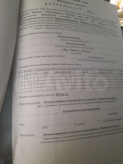 Участок 9 сот. (ИЖС)