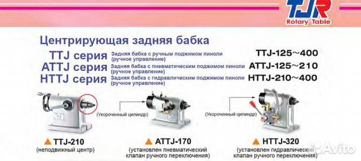 Задняя бабка ручные пневматические гидравлические