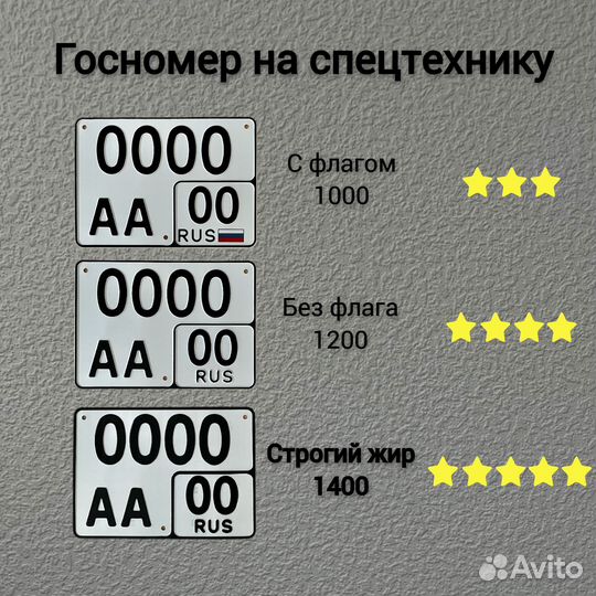 Изготовление дубликат гос номер Сочи