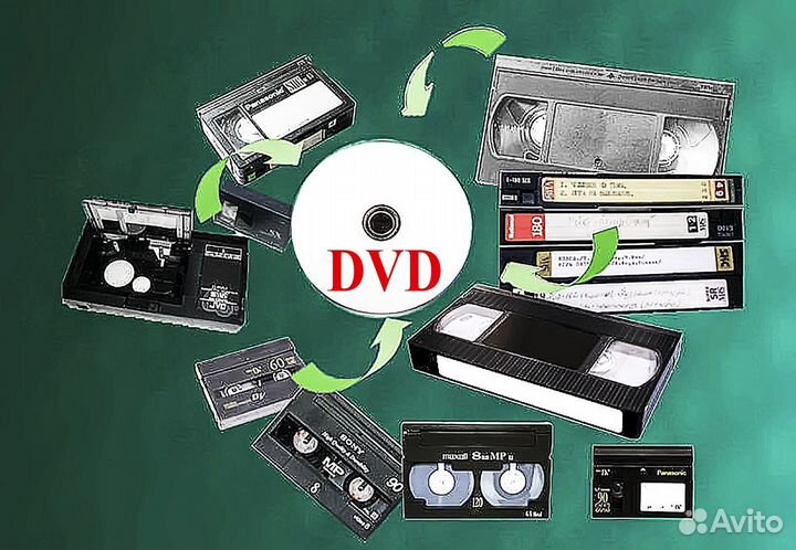 Багетный салон,копицентр,бюро переводов,фото