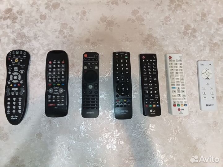 Пульты ду для телевизора
