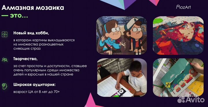 Готовый бизнес на алмазных мозаиках