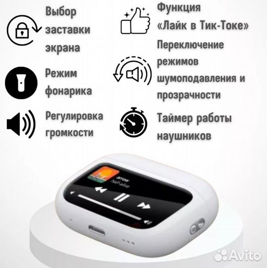 Airpods pro 2 с дисплеем