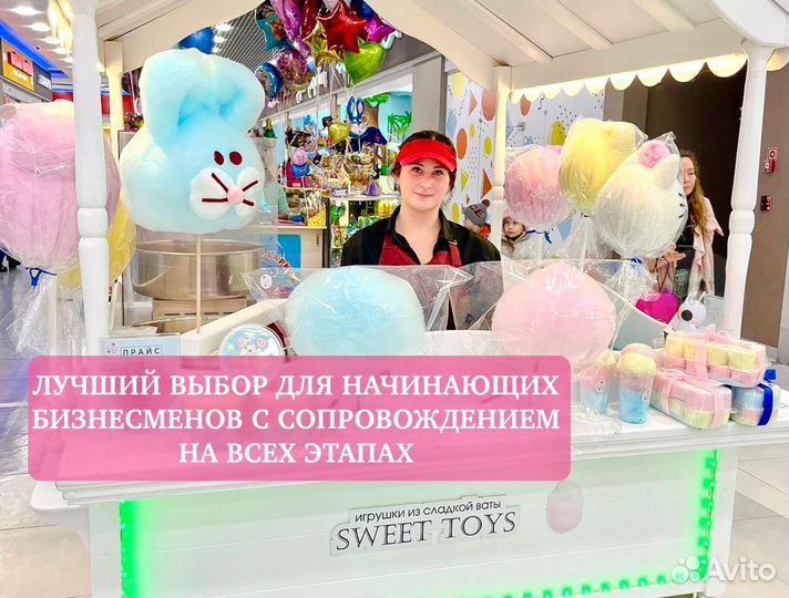 Продам готовый бизнес: игрушки из сахарной ваты