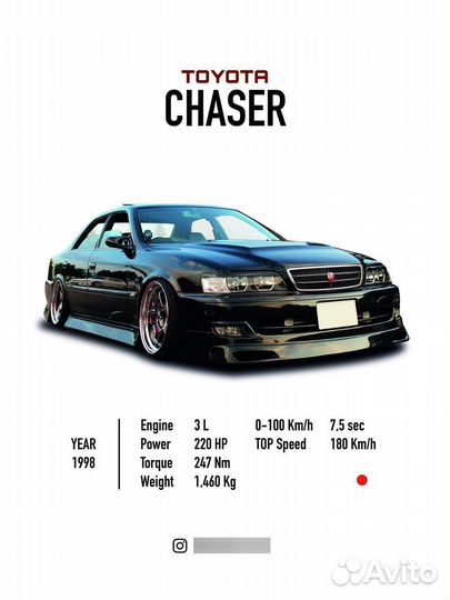 Постер на стену Toyota chaser