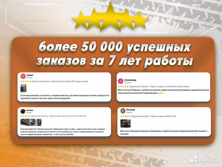 Ремонтные пороги и арки для Hyundai Елец