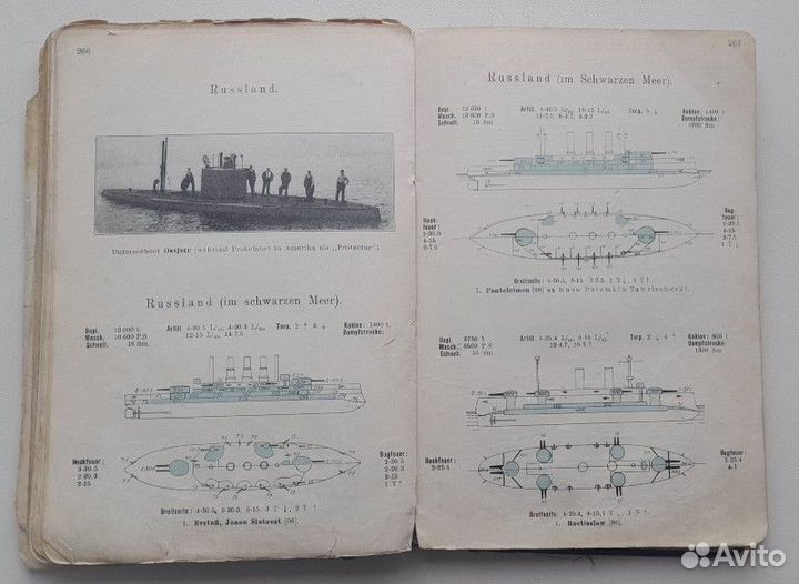 Карманный справочник по кораблям флота мира 1907