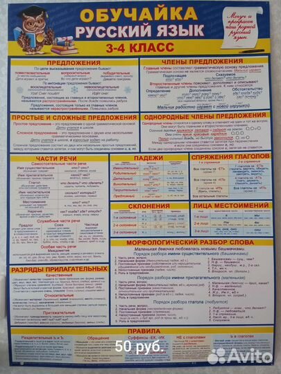 Плакаты для начальной школы