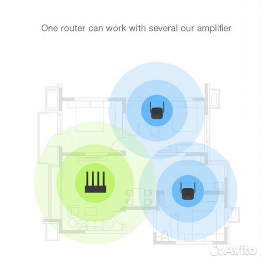 Wi-Fi-усилитель XiaoMi 300 Мбит/с