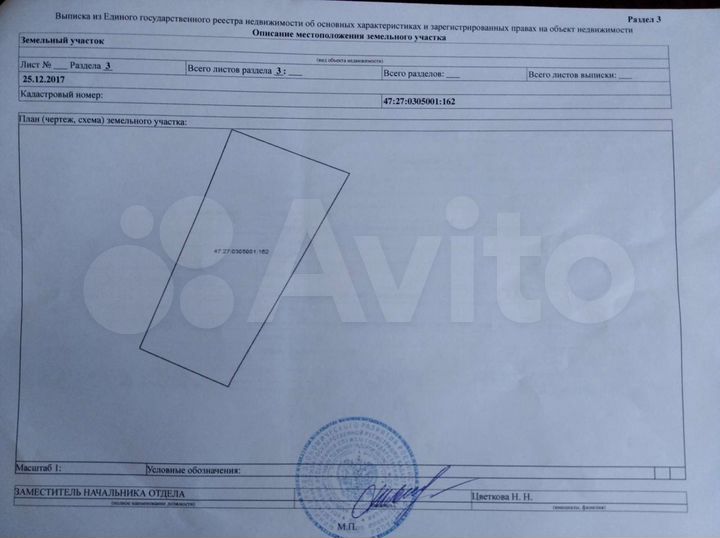 Участок 8,8 сот. (СНТ, ДНП)