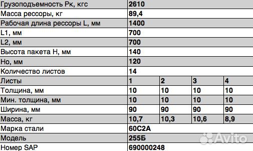 Рессора передняя краз-255Б чмз