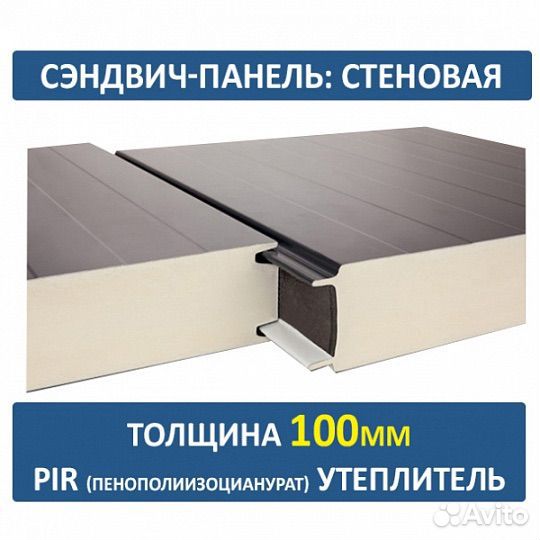 Сэндвич панели