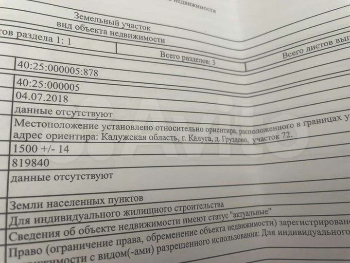 Участок 15 сот. (ИЖС)