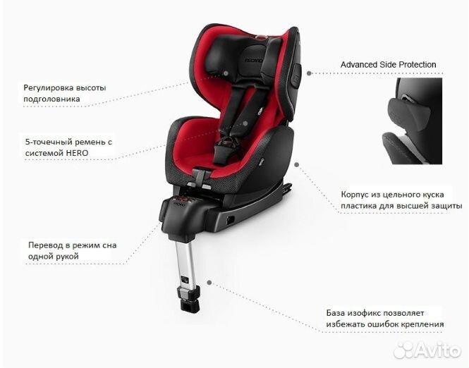 Автокресло recaro OptiaFix