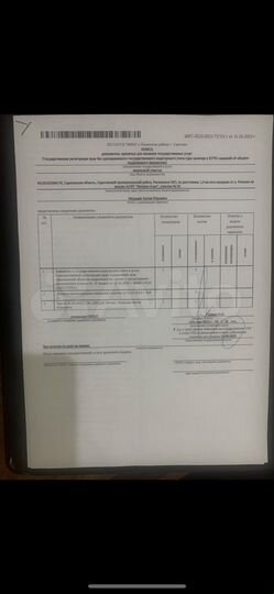 Участок 12 сот. (ИЖС)