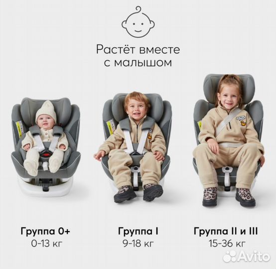 Автокресло Happy Baby Unix, isofix, 0-36кг