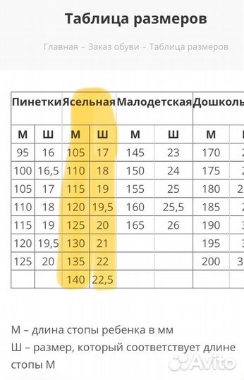 Сандали детский скороход р 21