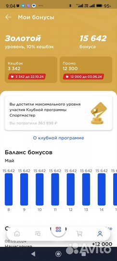 Баллы спортмастер