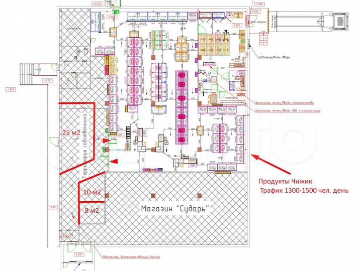 Торговая площадь, 400 м²