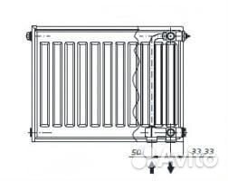 Радиатор Axis axis223020v Белый стальной