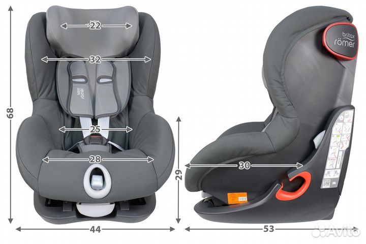 Автокресло britax romer king 2 (9-18 кг)