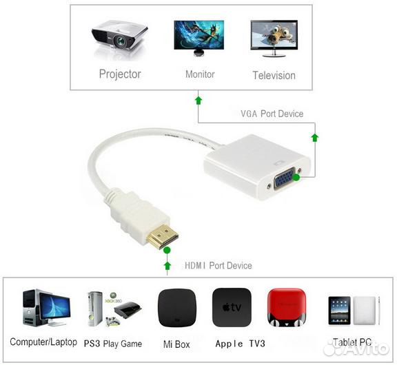 В наличии. Переходник hdmi - VGA