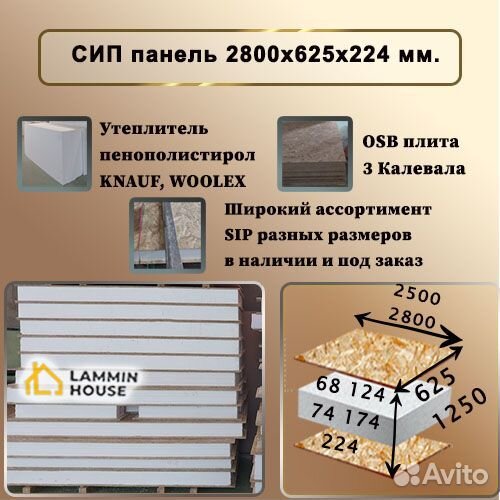 Сип панели 2800х625х224 мм. Все типы