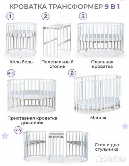 Детская кроватка трансформер 7 в 1