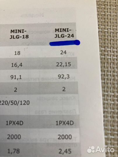 Газовый котел бу