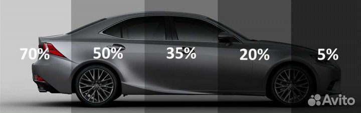 Тонирование и бронирование авто