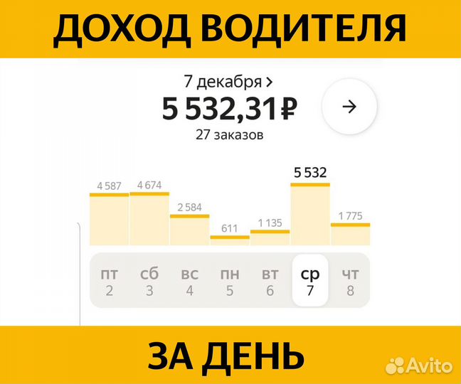 Работа на личном авто