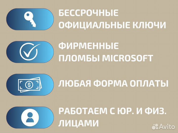 Microsoft Office PRO Plus 2019 Карта. Лицензия