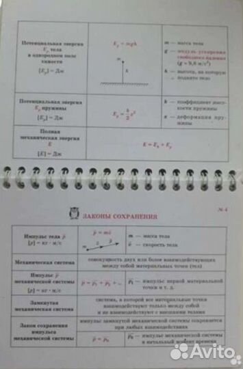 Справочники: физика 